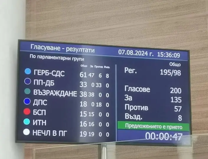 6sN8tFL2MIcgJ1Wykl6dTPYAIGwOgrO78Q67S3Cm