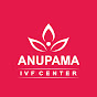 Anupama IVF logo