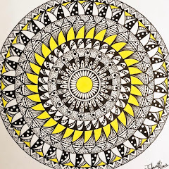 Thumbnail of related channel