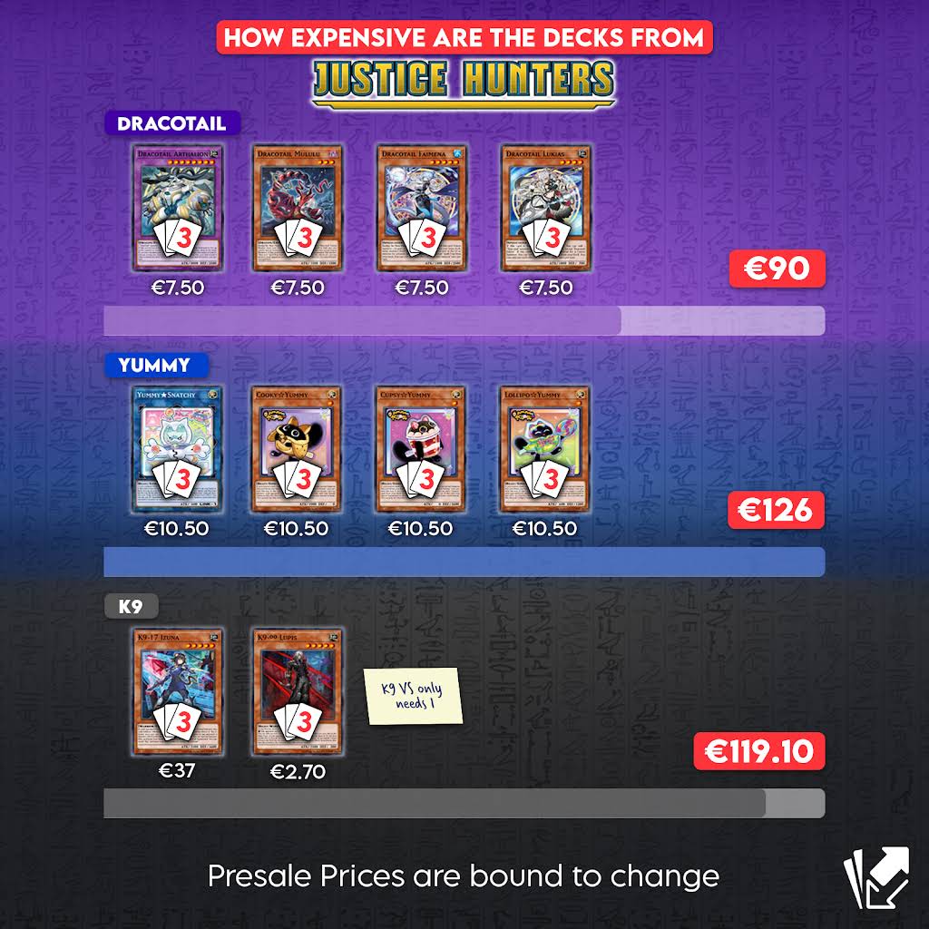 値下げ交渉⭕️ ライゼオル ランキング優勝構築 サイドデッキ付き 値下げ交渉⭕️ ライゼオル ランキング優勝構築 サイドデッキ