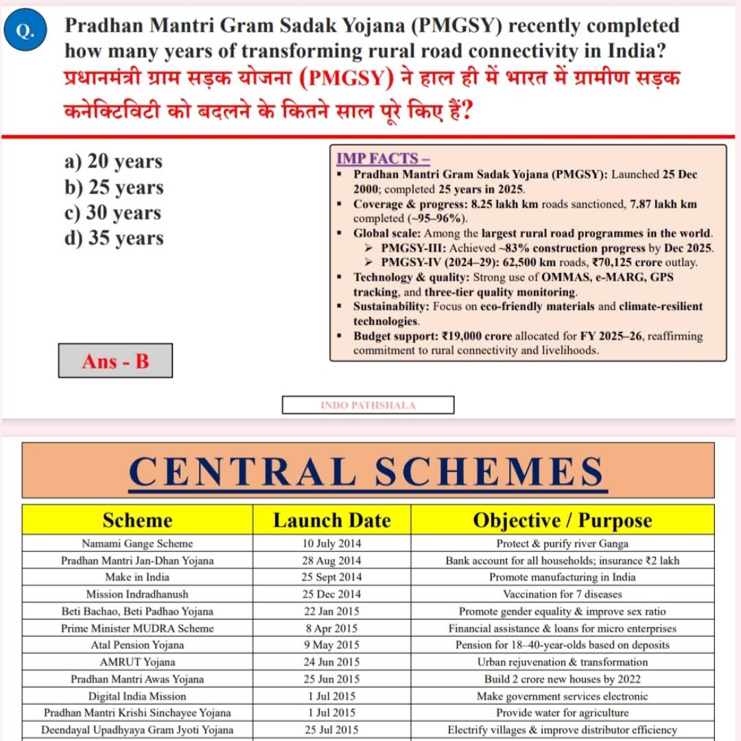 Post from Indo Pathshala
