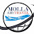 Molla Air Travels