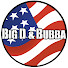 Channel Image