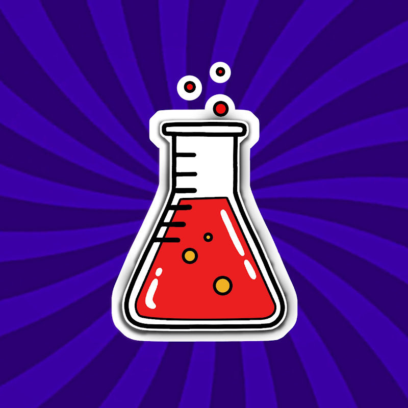 The Quiz Lab