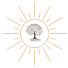 qA_M8RTd6YU-channel-avatar-Make Life Wholesome