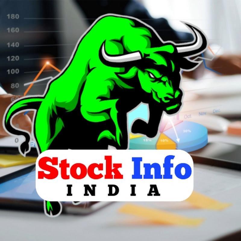 Stock Info India