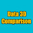 Data 3D Comparison 