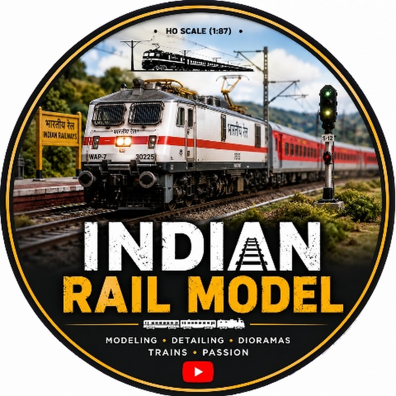 Indian Rail Model
