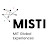 MISTI (MIT International Science & Technology Initiatives)