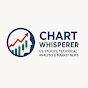 Chart Whisperer – US Stocks & Technical Analysis   logo