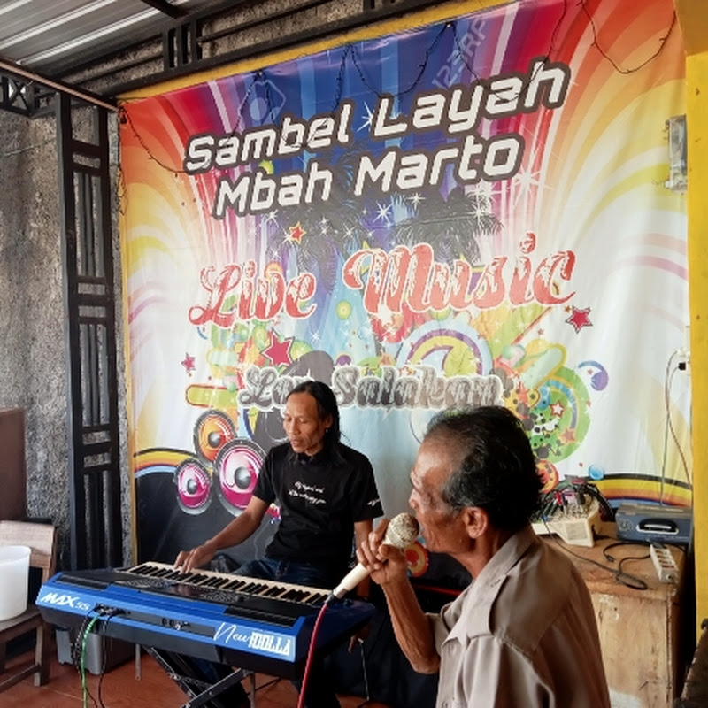 Hire Mbah marto Channel — Lifestyle & Vlogs YouTube creator for sponsorships