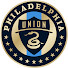 Channel Image