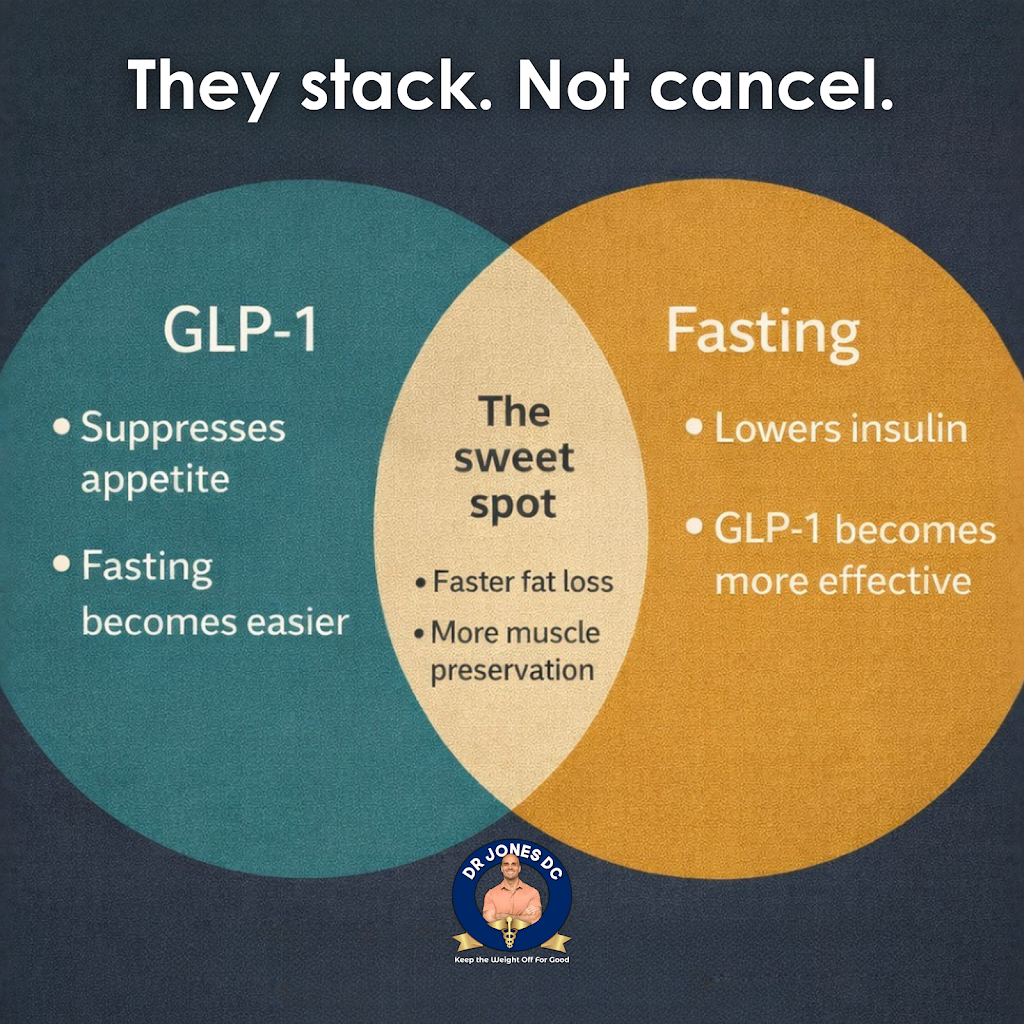 glp 1 meds and breastfeeding GLP-1 weight loss drugs leave users low on key nutrients, study finds