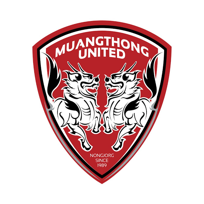 Muangthong United : OFFICIAL Net Worth & Earnings (2024)