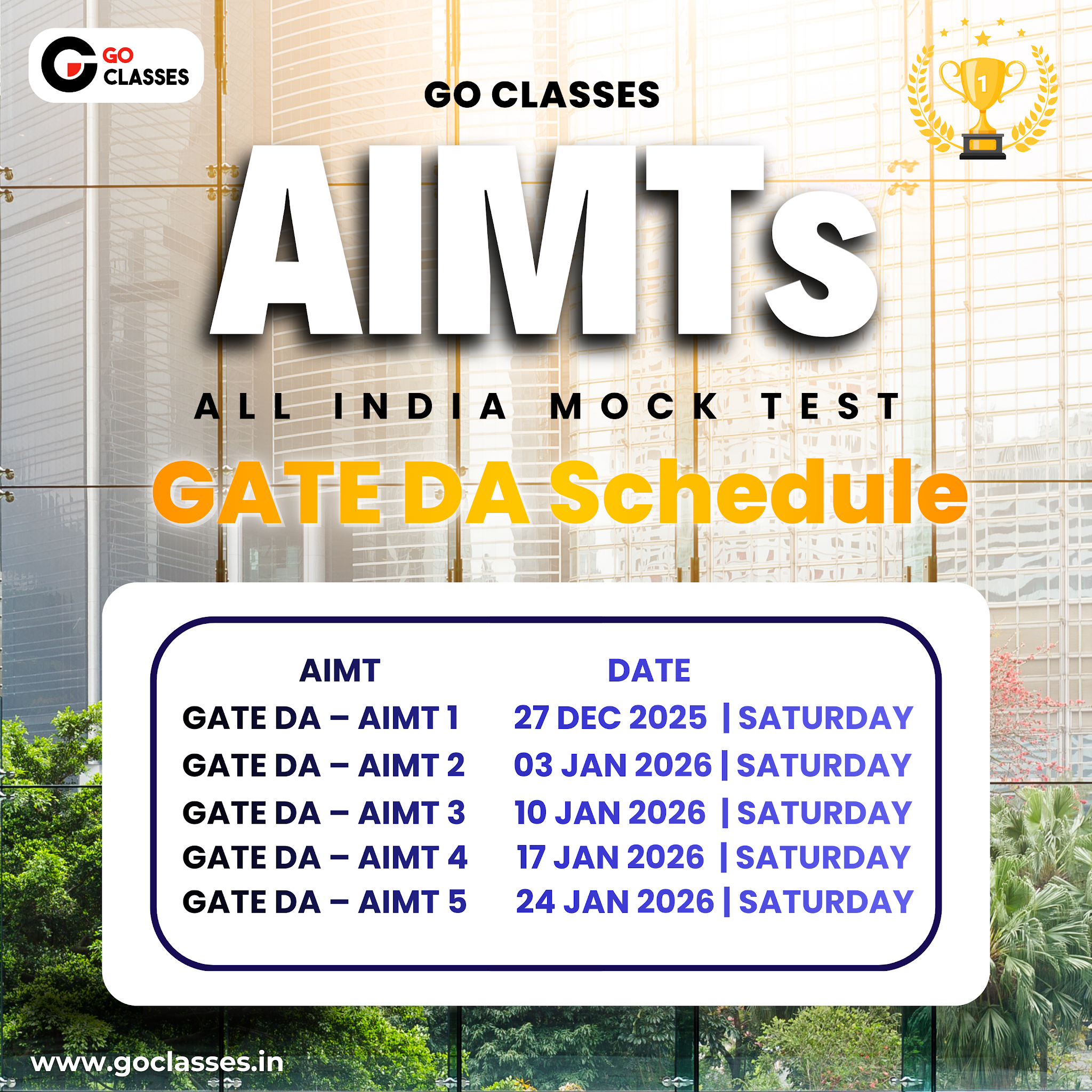 Post from GO Classes for GATE DA