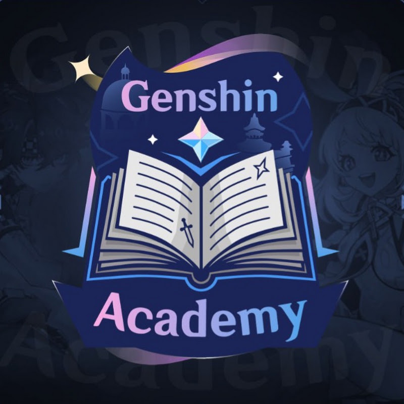Genshin Academy | ZZZ | H:SR