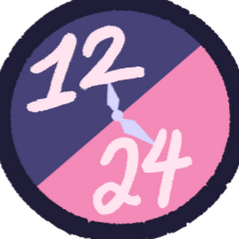 The 12:24 Podcast