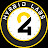 @HYBRID_LABS