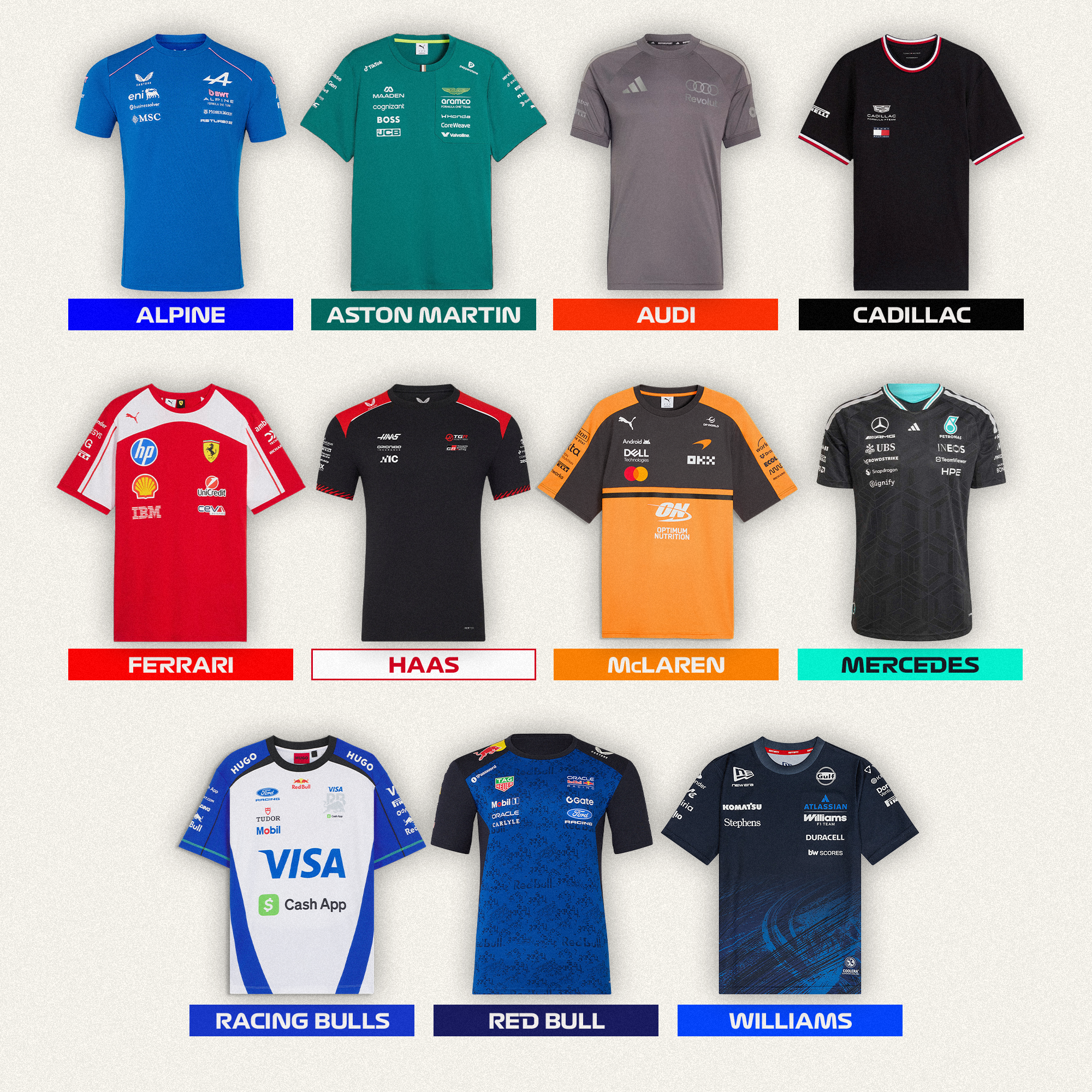 Post from FORMULA 1
