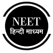 Mathematical Tools ( ) in One Shot - All - NEET Maths