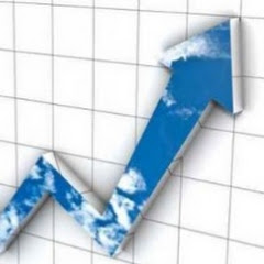 stock market today
