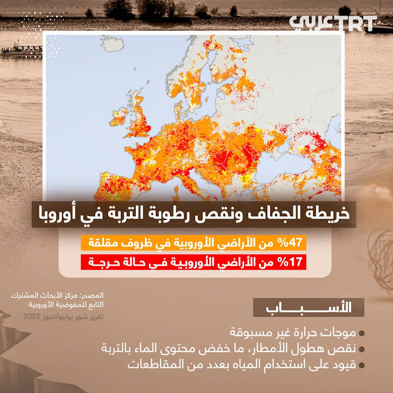 العالم مهدد بالعطش 7Zf4Xx2vgao_tjgUwoYEyTVf6iDeF4XeqCxGO9gghmr_D_jmyk978witzscqJZbD8qbhHiDgxFUWEg=s800-c-fcrop64=1,00000000ffffffff-nd-v1