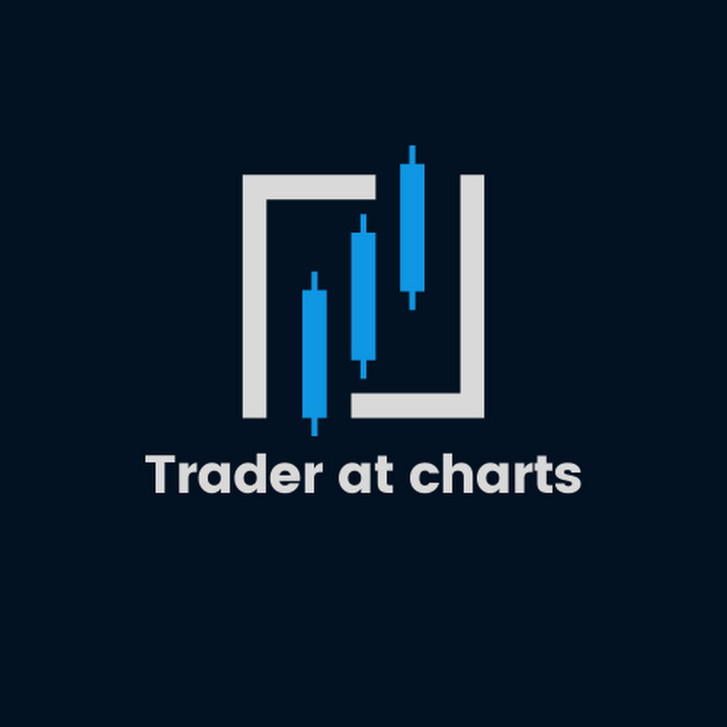 Traderatcharts