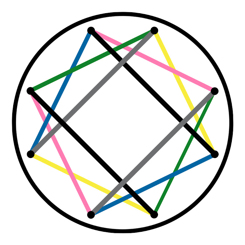The Movement Clinic