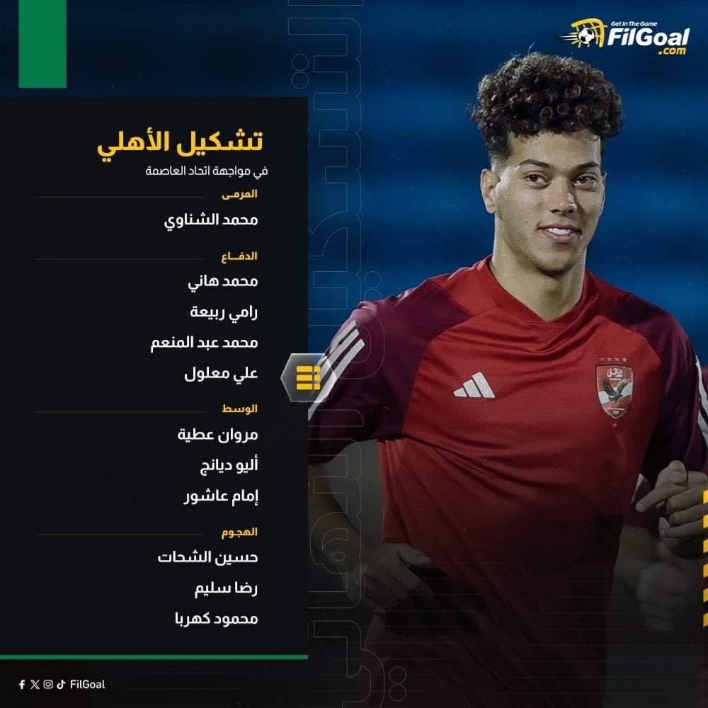 Post from Remon Sabry ريمون صبري 𓋹