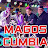 Los Magos de La Cumbia Carlos Tejedor Oficial 