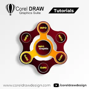 CorelDrawDesign YouTube channel