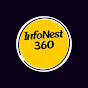 InfoNest360 logo