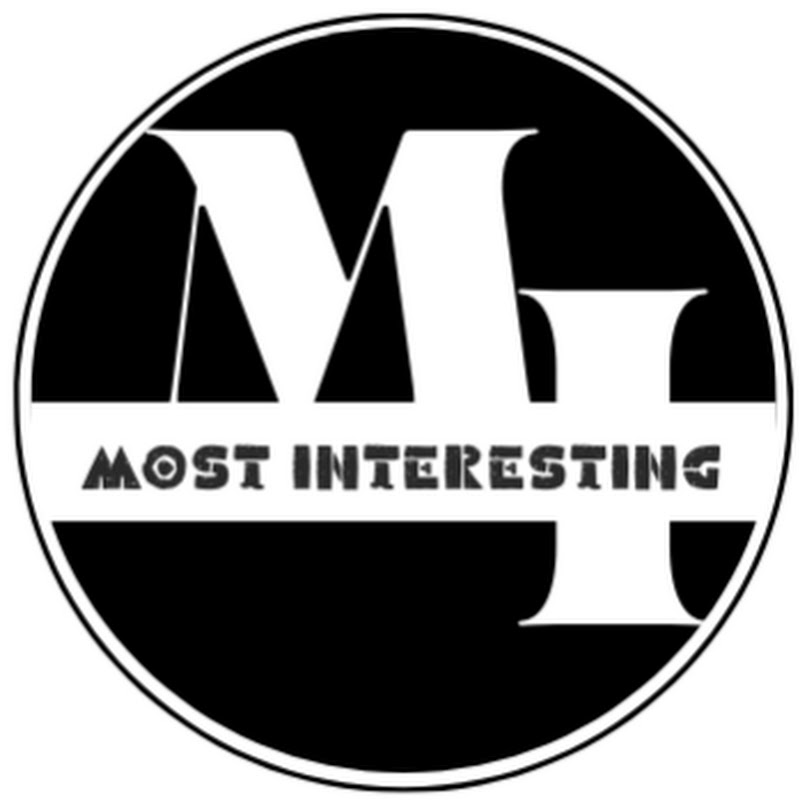 Most Interesting Top 10