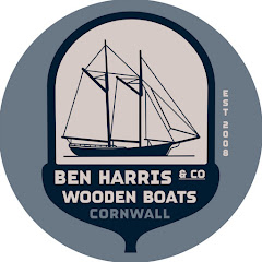 Thumbnail of related channel