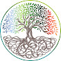 All Seasons Integrative Health logo