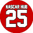 i1rvmKS0ZqM-channel-avatar-NASCAR HUB