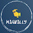 Manually