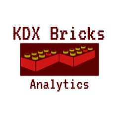 Thumbnail of related channel