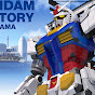 GRS Gundam Rotational Stage  logo