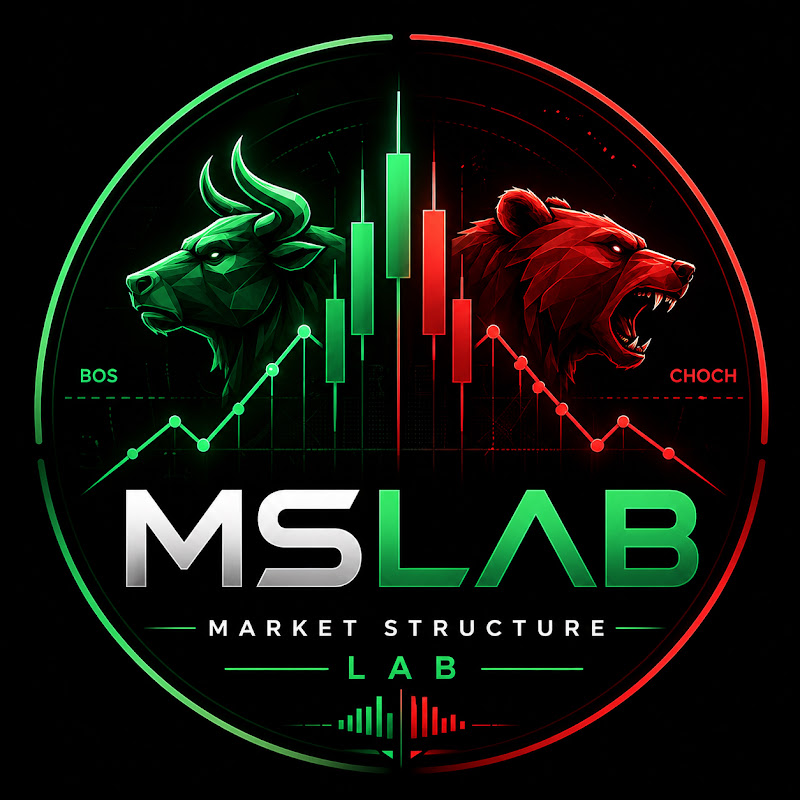     Market Structure Lab