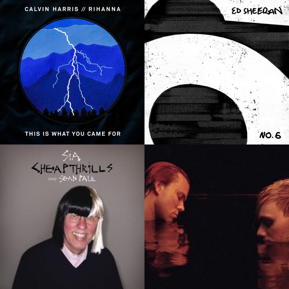 Easier - 5 Seconds of Summer  | Top on Deezer 2020