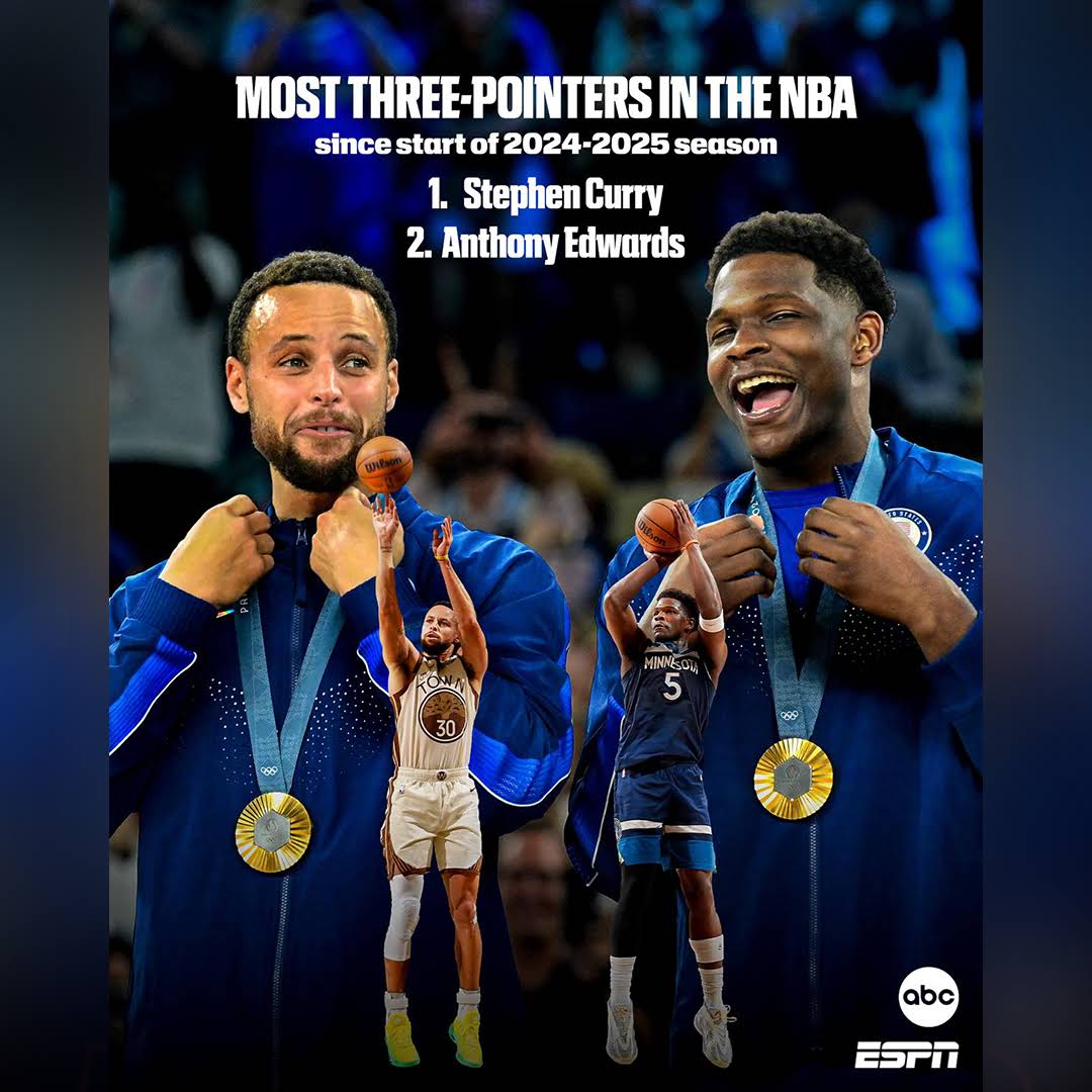 Post from NBA on ESPN
