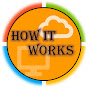 HOW IT WORKS - Hindi logo