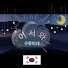 Channel Image