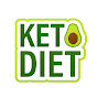  Keto Diet Recipes Ideas logo