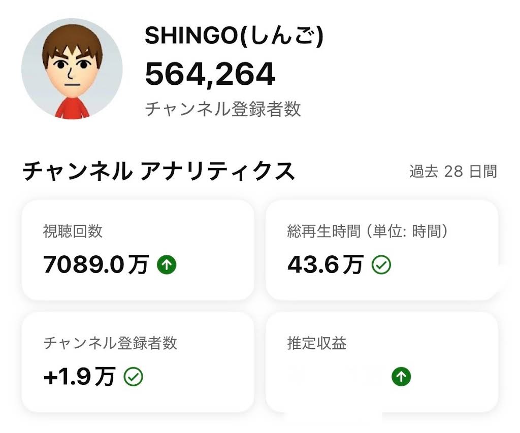 SHINGO(しんご) - YouTube