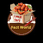 Vishu fact World logo