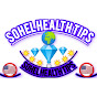 Sohel Health Tips logo