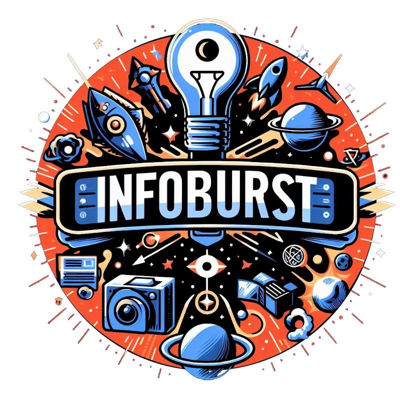 InfoBurst
