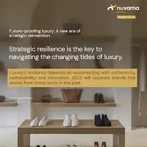 Nuvama Private YouTube channel